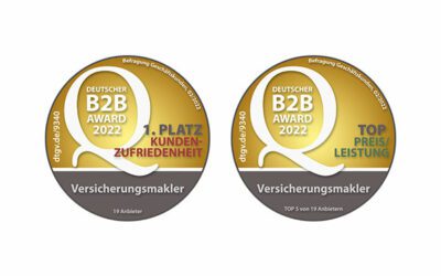 Dr. Hörtkorn takes first place at the German B2B Awards